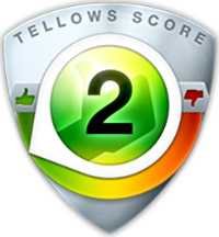 tellows Valutazione per  3404744567 : Score 2